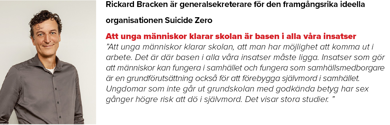 Niklas Huss citat 50% av sjukskrivningar beror på psykisk ohälsa